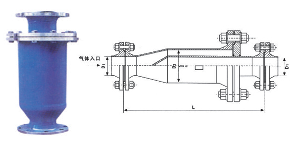 過(guo)濾器 過(guo)濾器