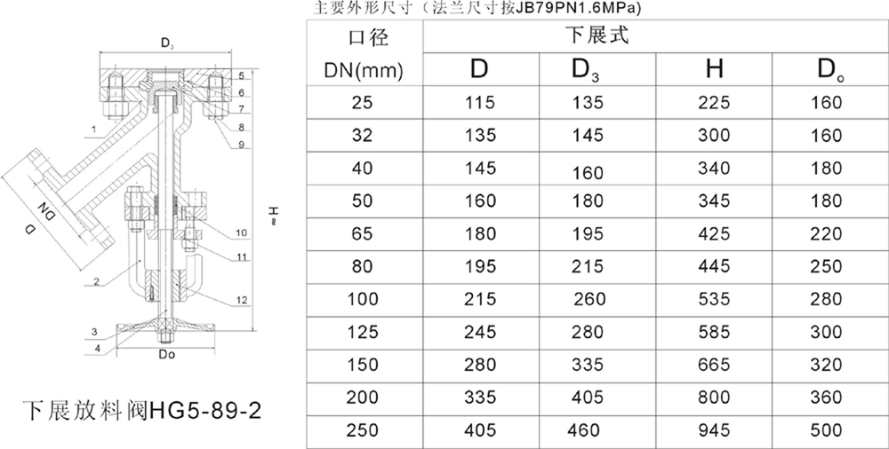 下展(zhǎn)放料閥 下展放料(liao)閥
