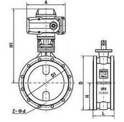 電動(dong)襯膠蝶(dié)閥 電動(dong)襯膠蝶(dié)閥