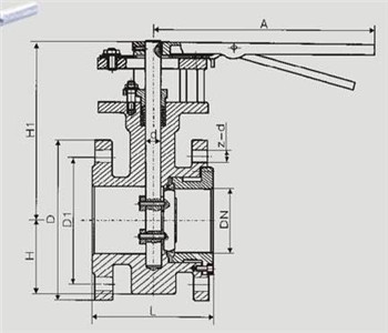 手(shǒu)動硬密封蝶閥