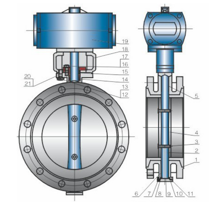 渦(wo)輪蝶閥 渦(wō)輪蝶閥